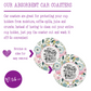 If My Mouth Doesn't Say It Car Coaster Set (Set of 2)
